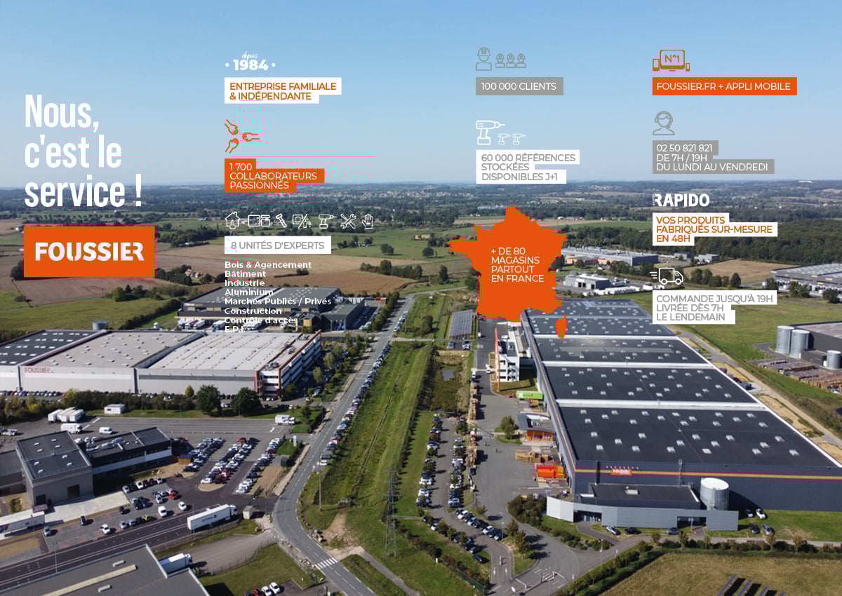 En quelques chiffres